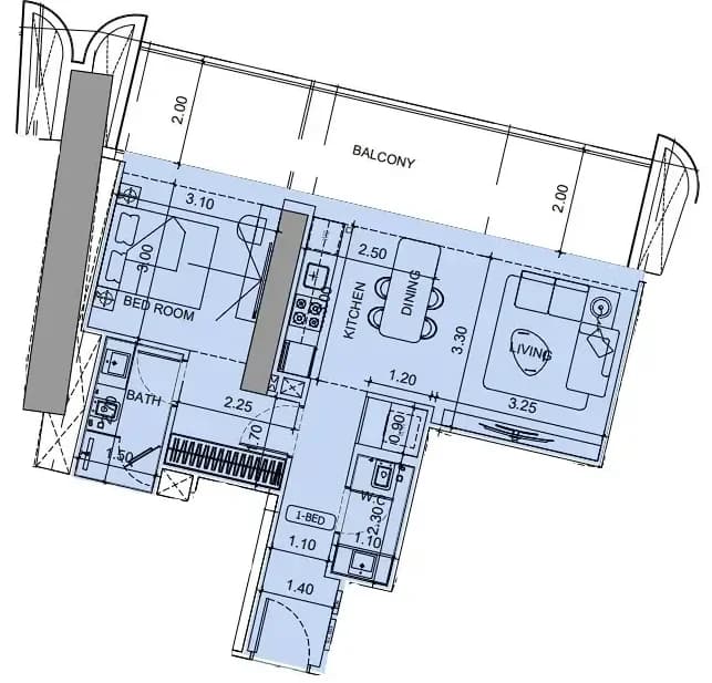listing figureout