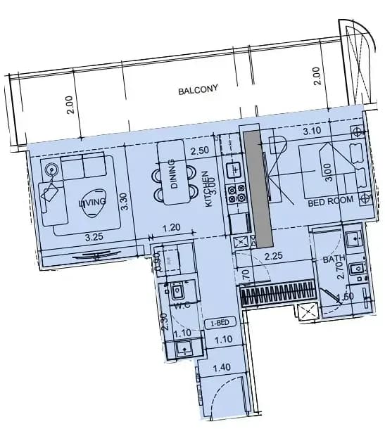 listing figureout