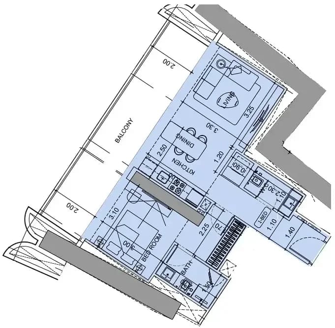 listing figureout