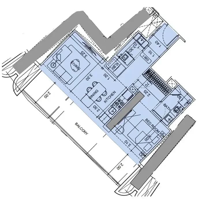 listing figureout