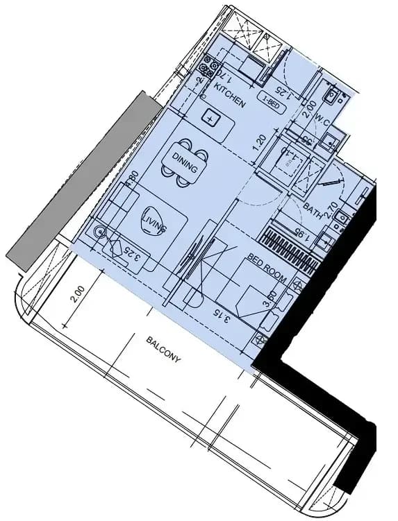 listing figureout