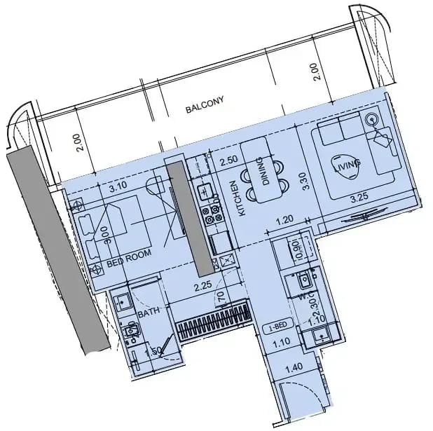 listing figureout