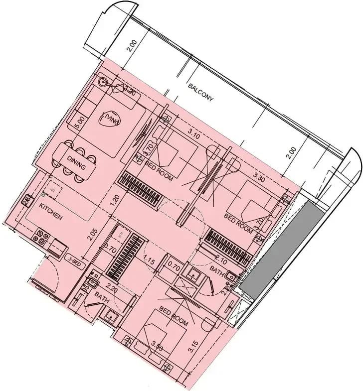 listing figureout