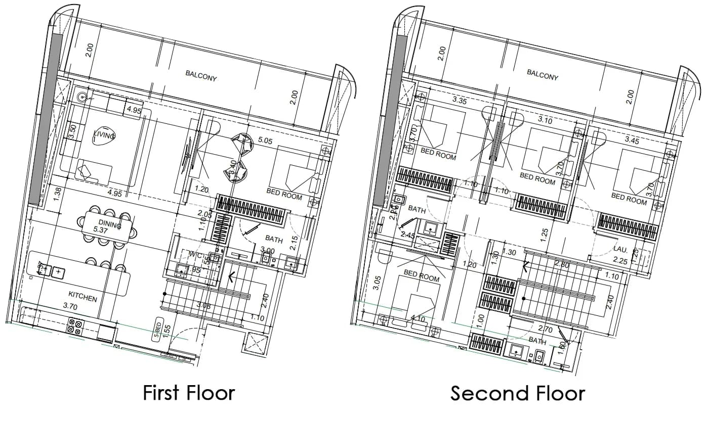 listing figureout