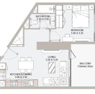 listing figureout