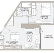 listing figureout