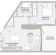 listing figureout