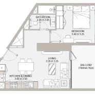 listing figureout