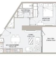 listing figureout
