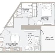 listing figureout