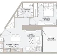 listing figureout