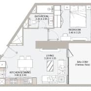 listing figureout