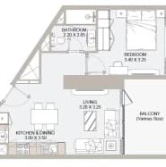 listing figureout
