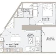 listing figureout