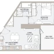 listing figureout