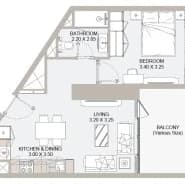 listing figureout