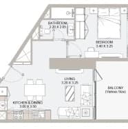 listing figureout