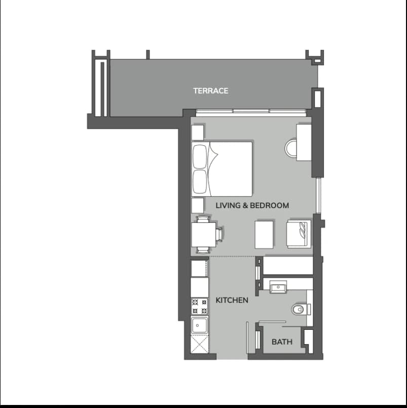 listing figureout