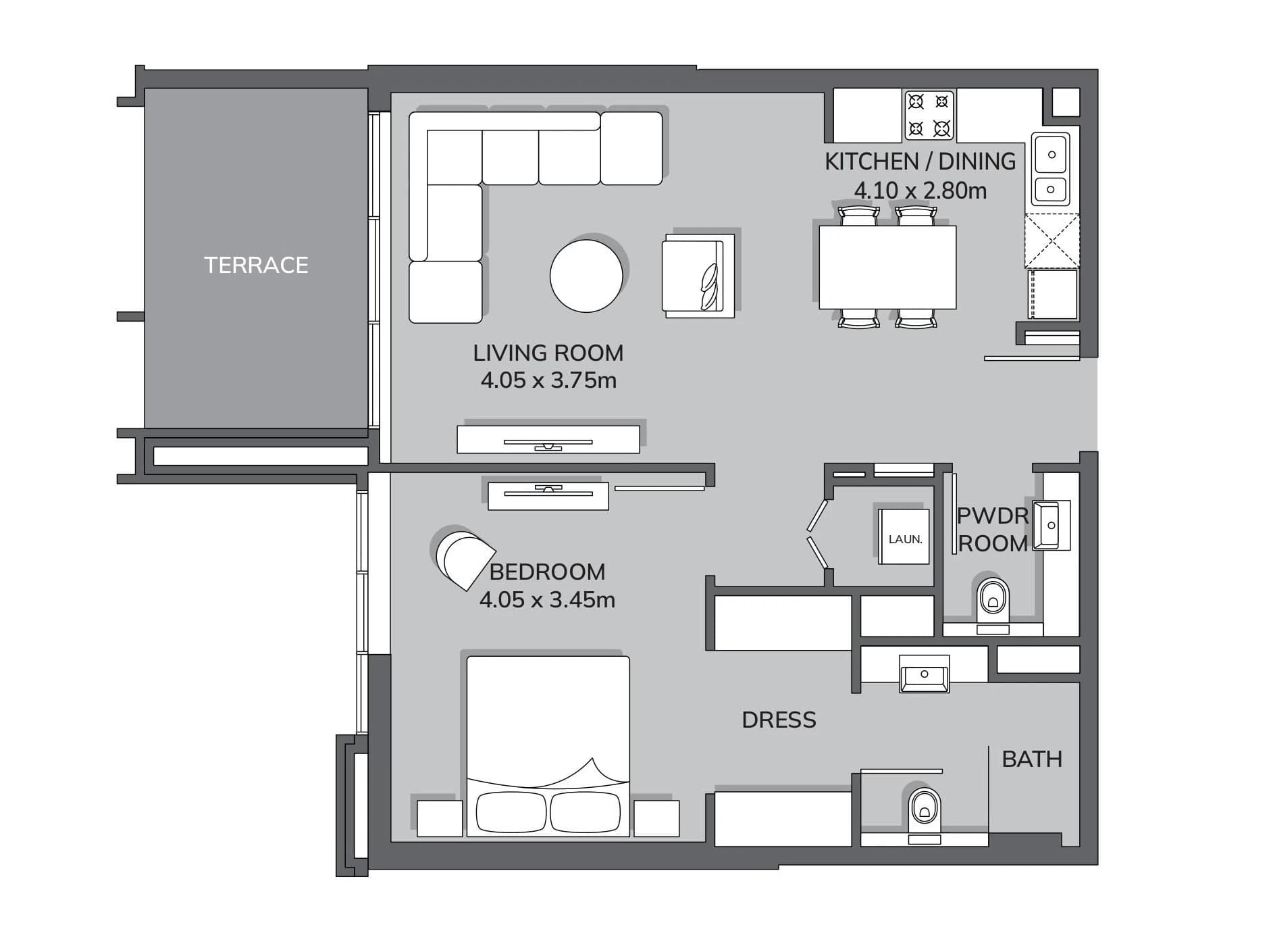listing figureout