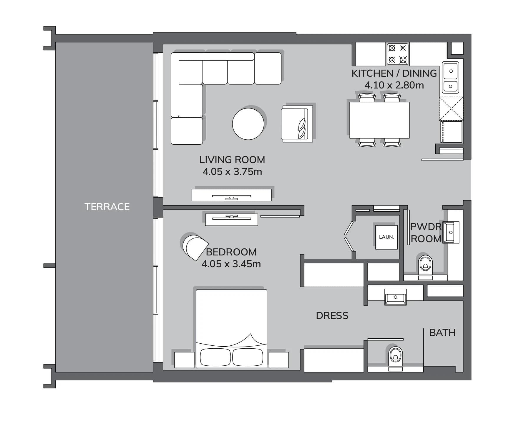 listing figureout