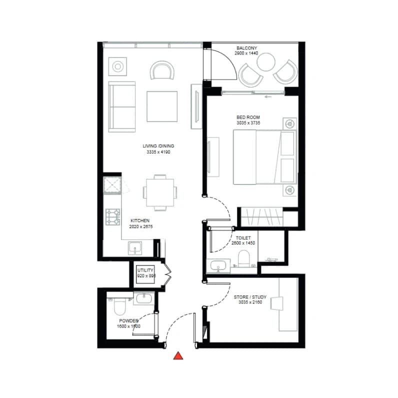 listing figureout