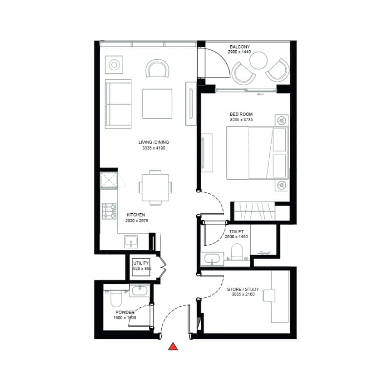 listing figureout