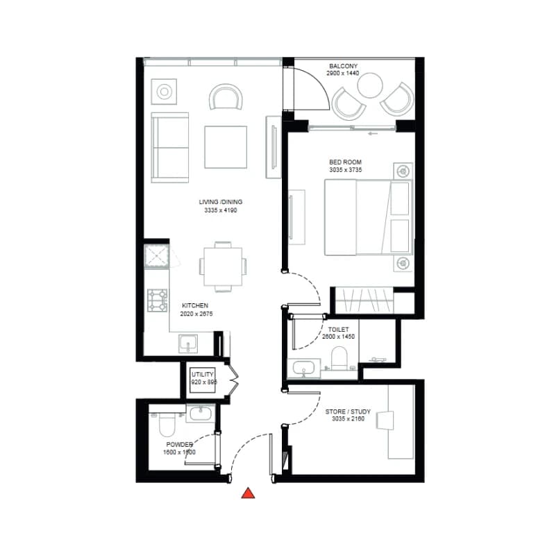 listing figureout