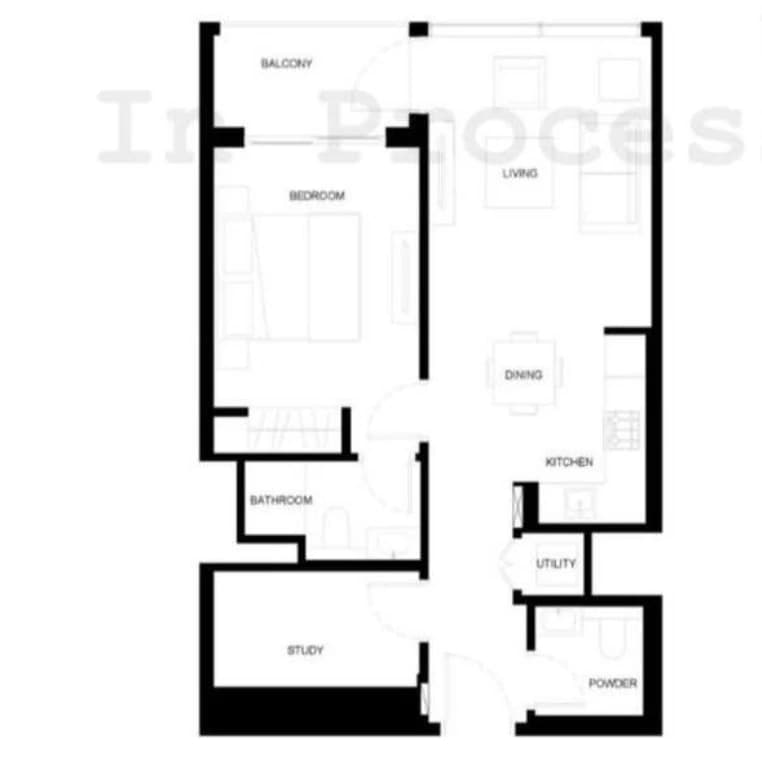 listing figureout