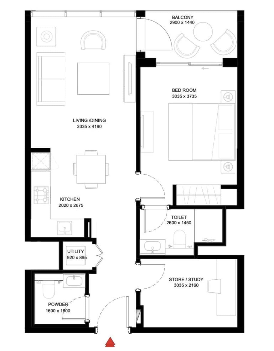 listing figureout
