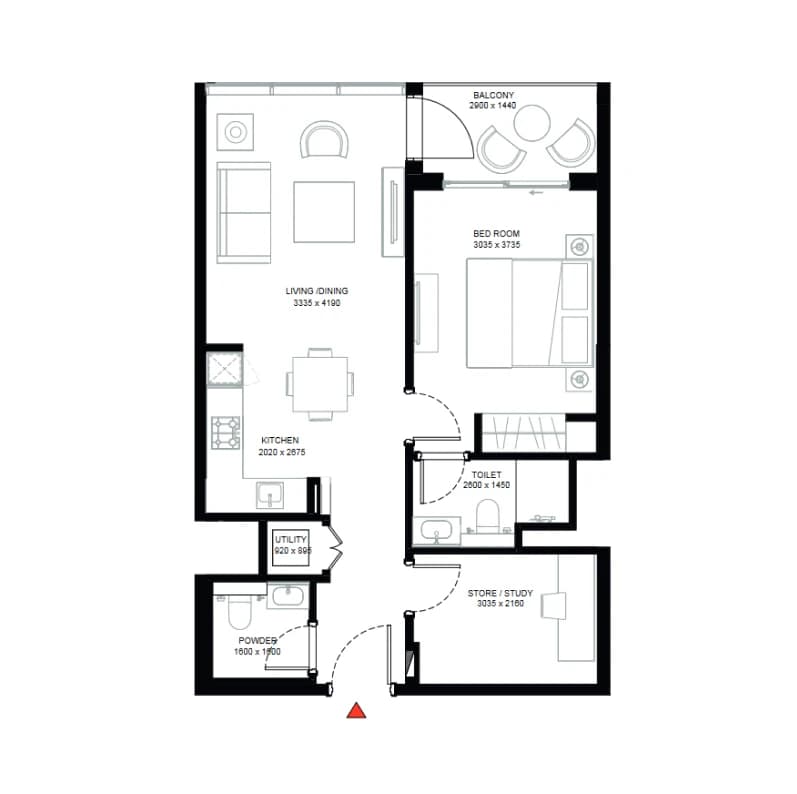 listing figureout