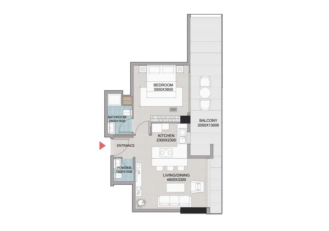 listing figureout