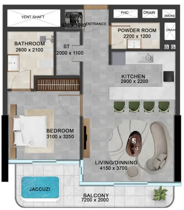 listing figureout