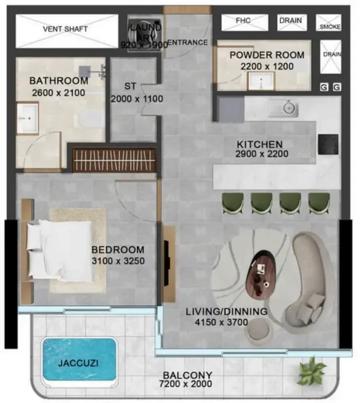listing figureout