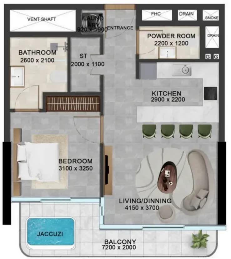 listing figureout