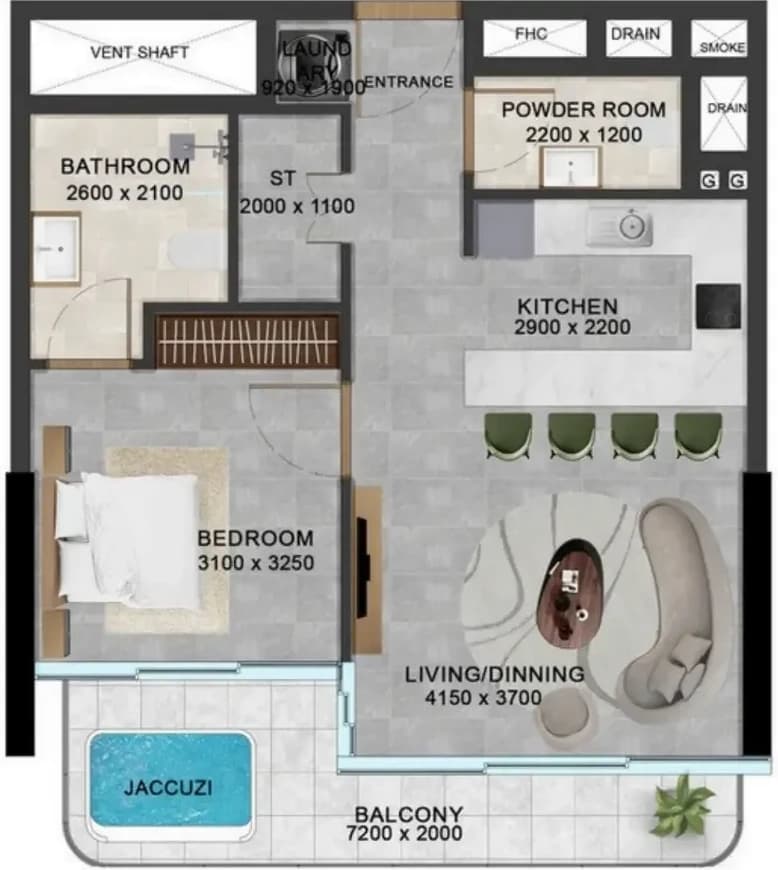 listing figureout