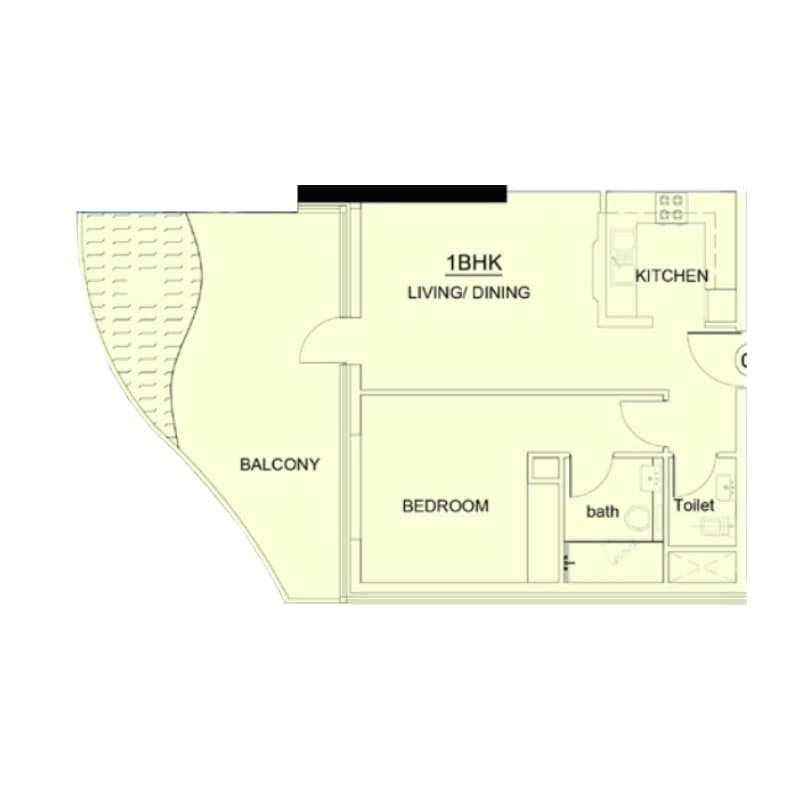 listing figureout