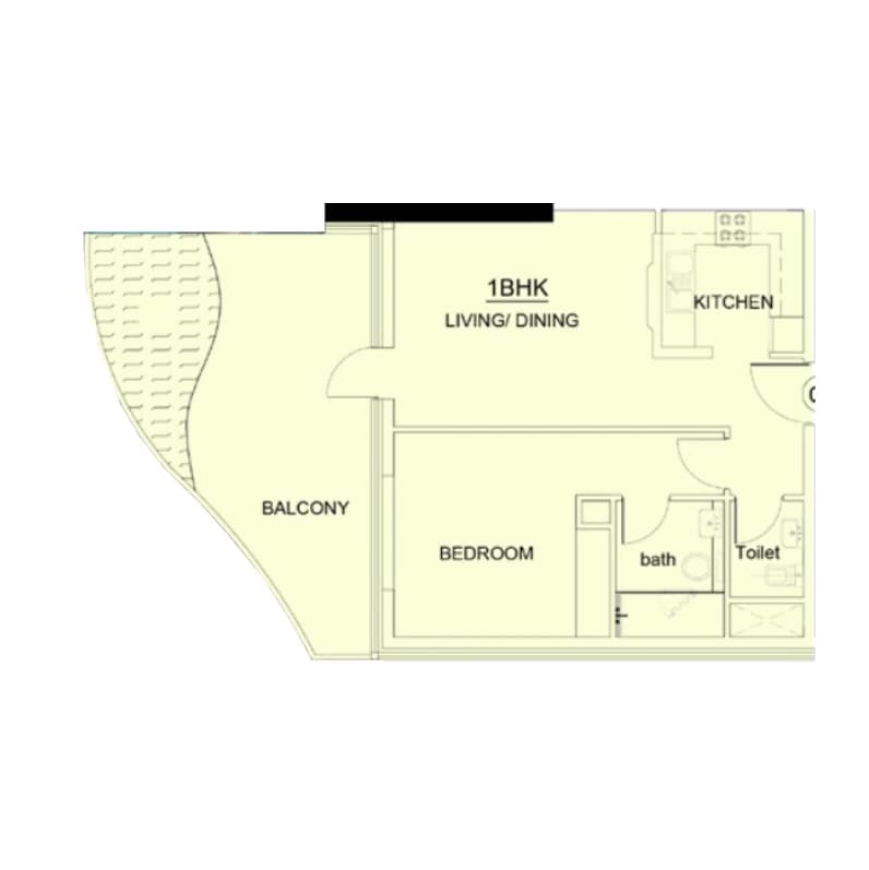 listing figureout