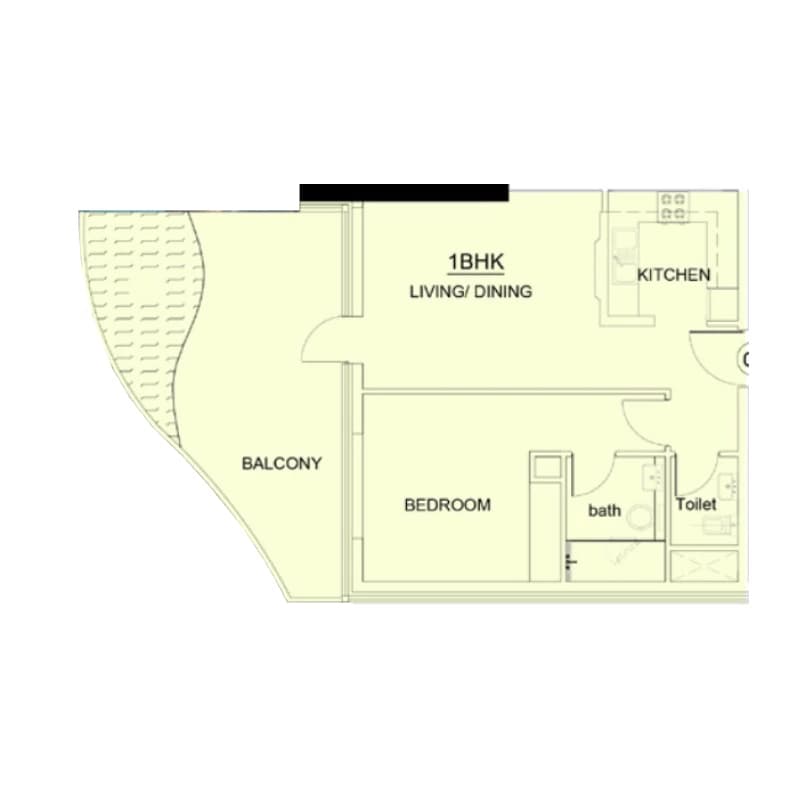 listing figureout