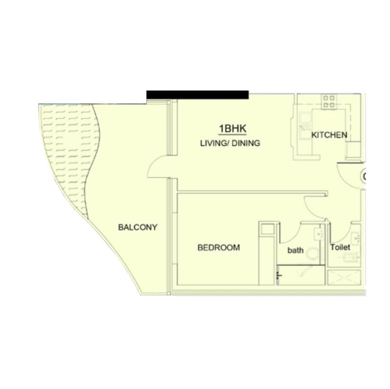 listing figureout