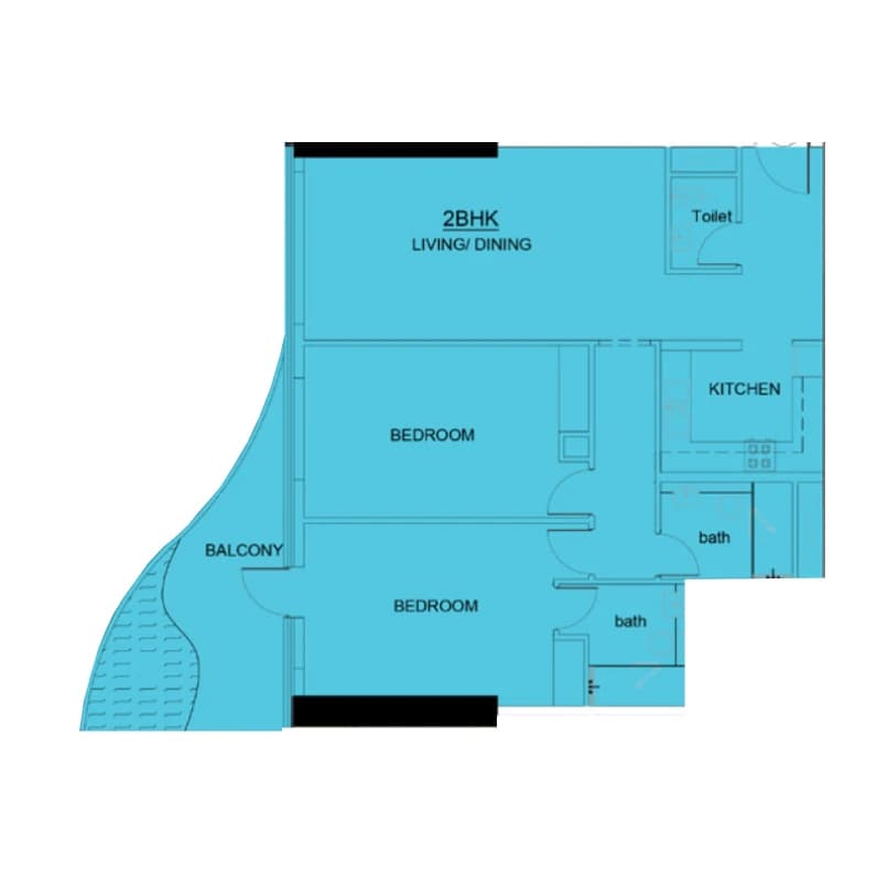 listing figureout