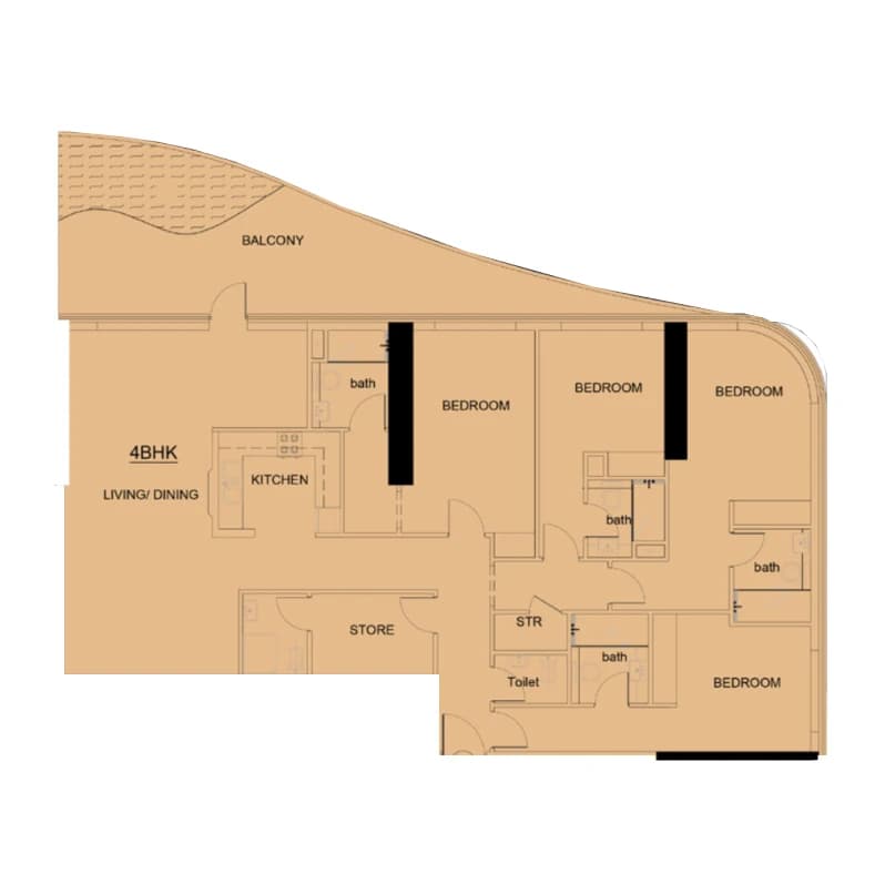 listing figureout