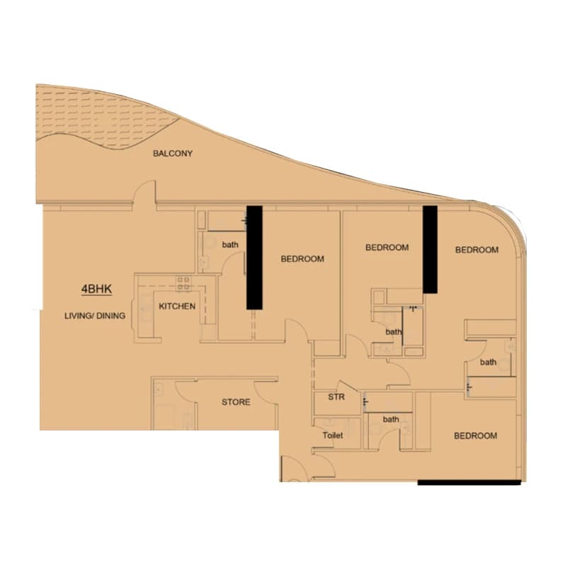 listing figureout