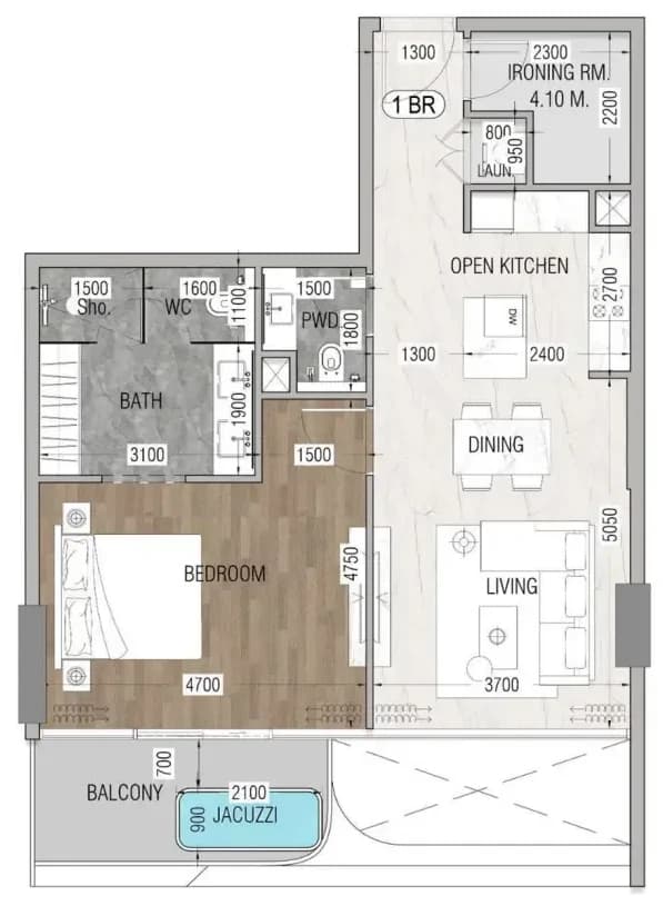 listing figureout