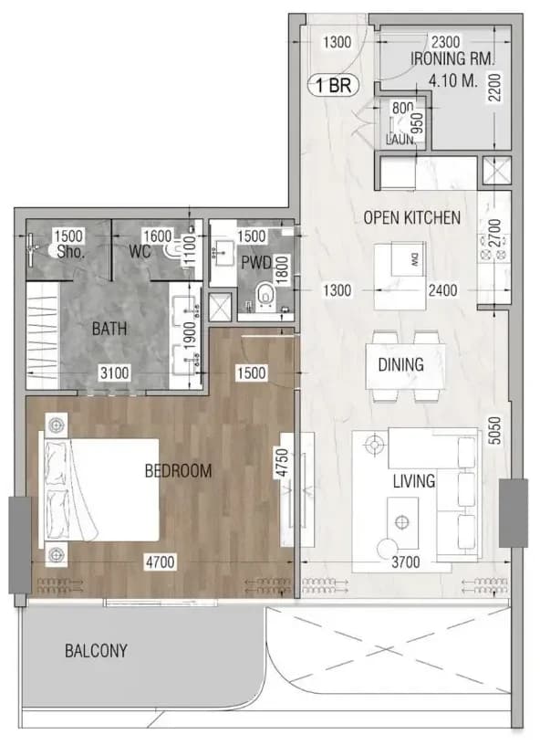 listing figureout