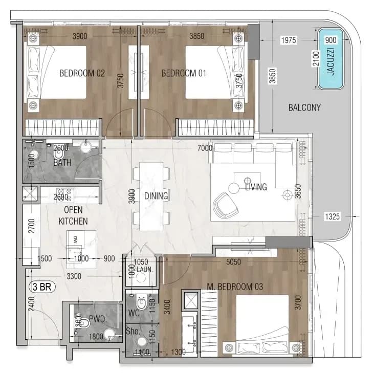 listing figureout