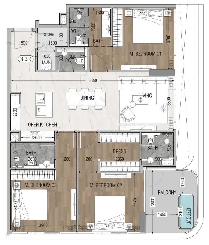 listing figureout