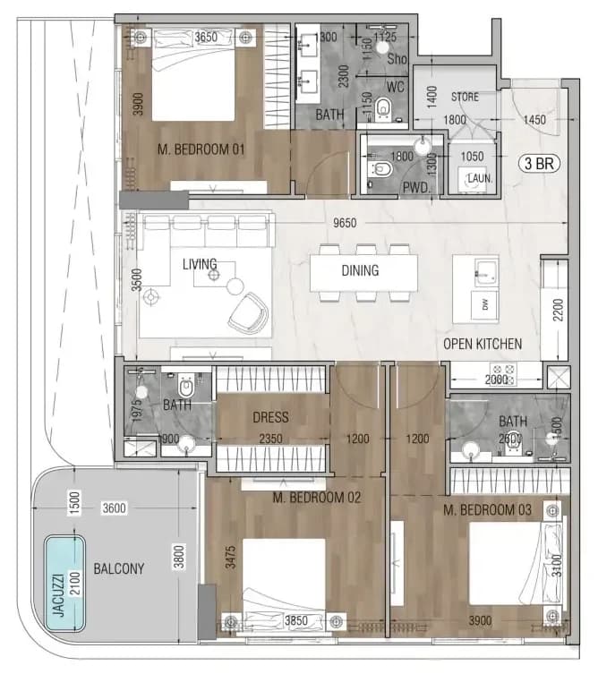 listing figureout