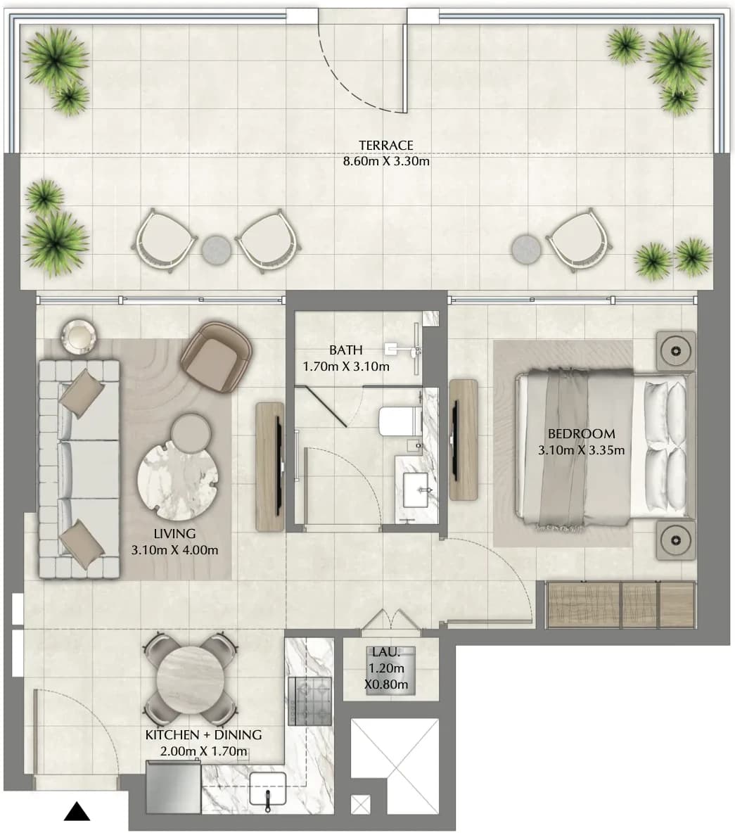 listing figureout