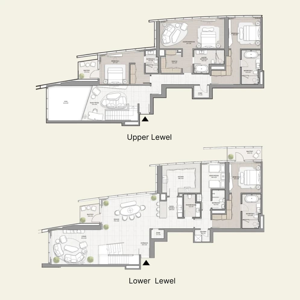 listing figureout