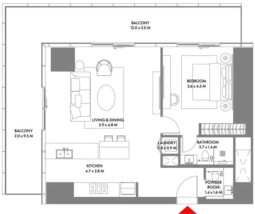 listing figureout